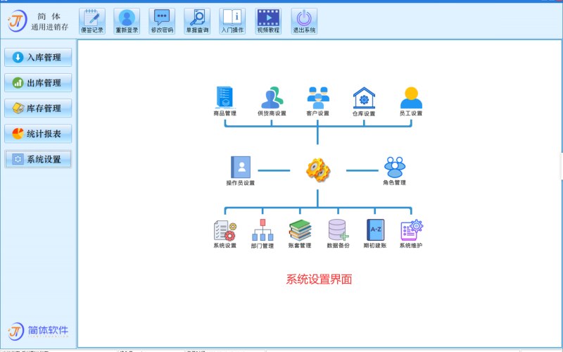 私域运营移动应用业务中台