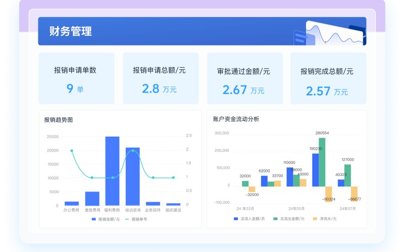 门窗幕墙运维业务中台