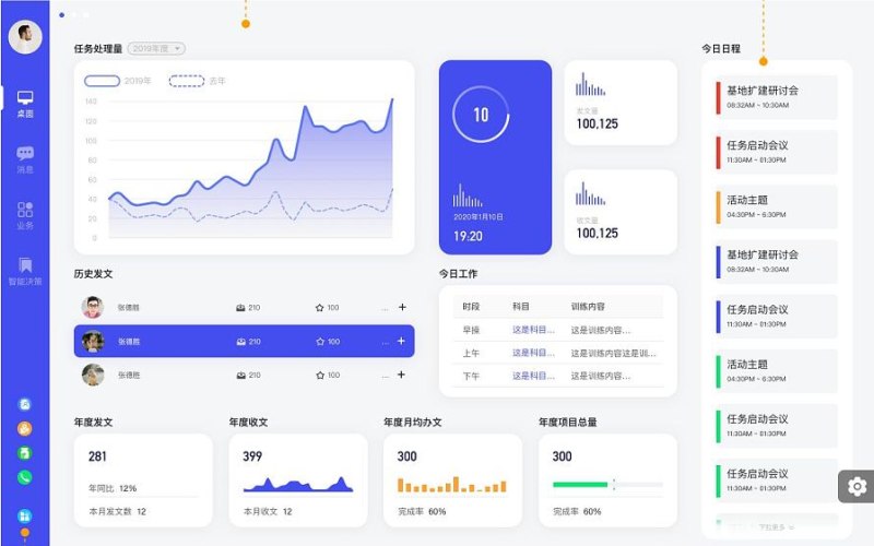 汽修门店运维业务中台