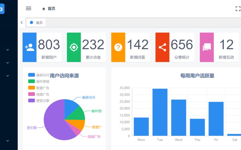 家居家纺运维工具软件