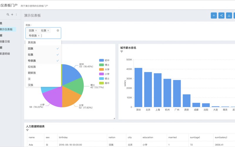 冷链运输运维工具软件