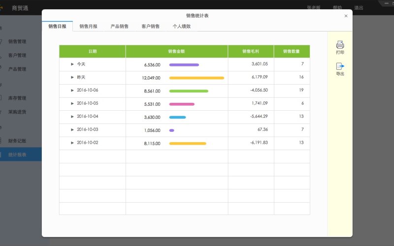 鞋帽箱包运维业务中台