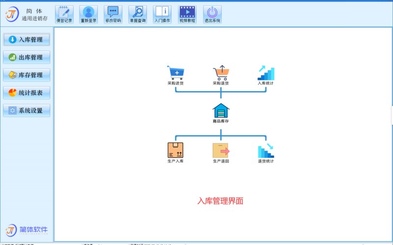 火锅烧烤行业解决工具软件