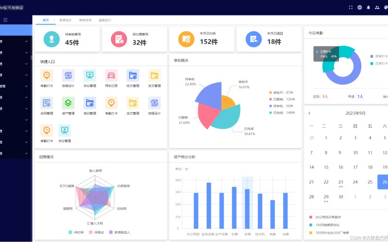 MCN 机构移动应用工具软件