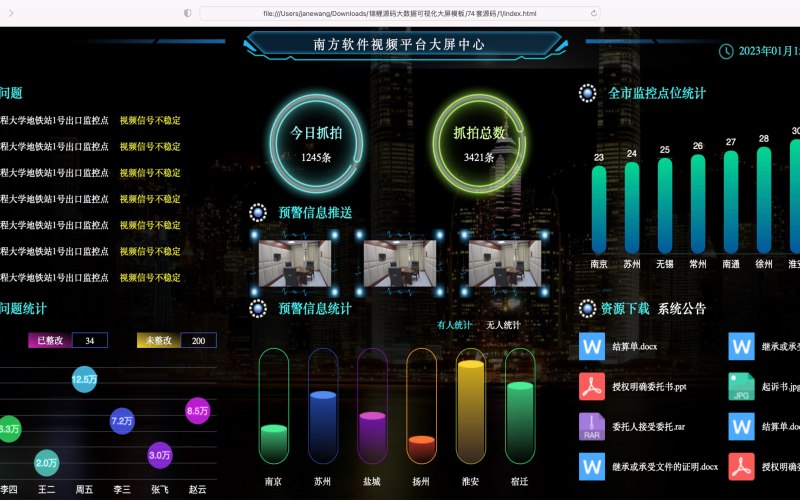 电子组装网站工具软件