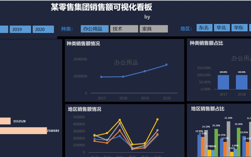 再生资源网站工具软件
