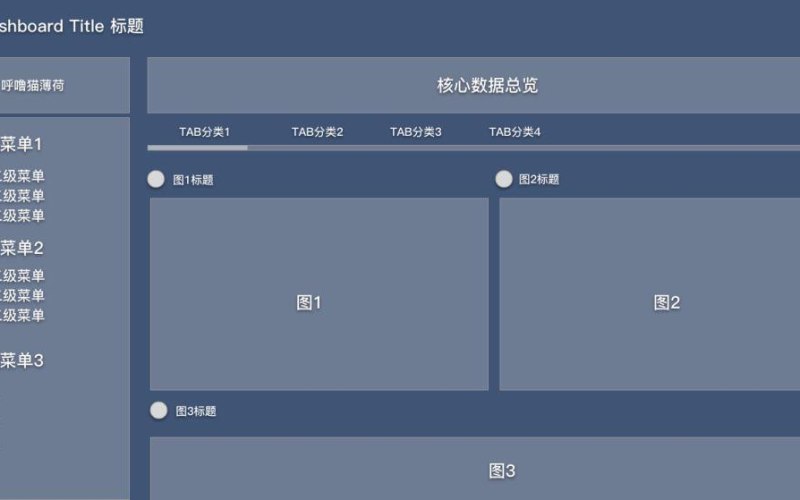 婚庆礼仪行业解决业务中台