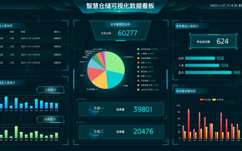 环保监测网站工具软件