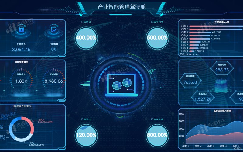 市政工程运维工具软件
