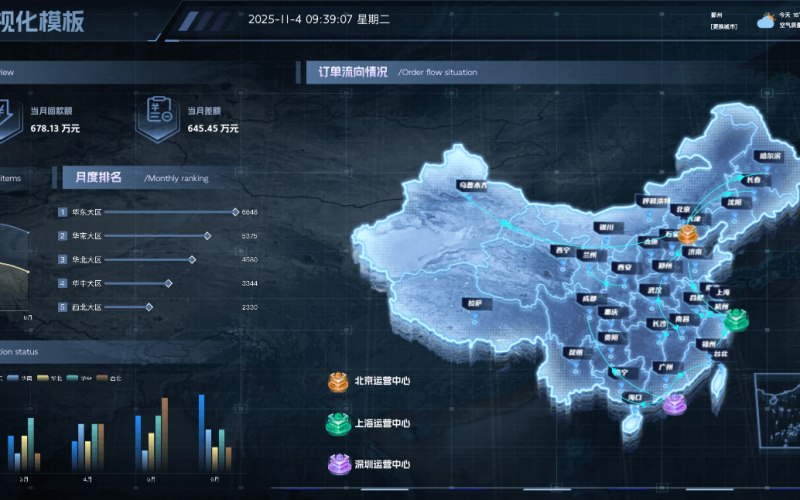 运维与安全上线前要做的 6 项准备