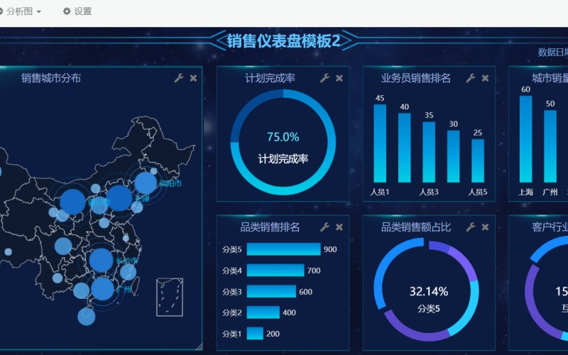 仓储配送网站业务中台