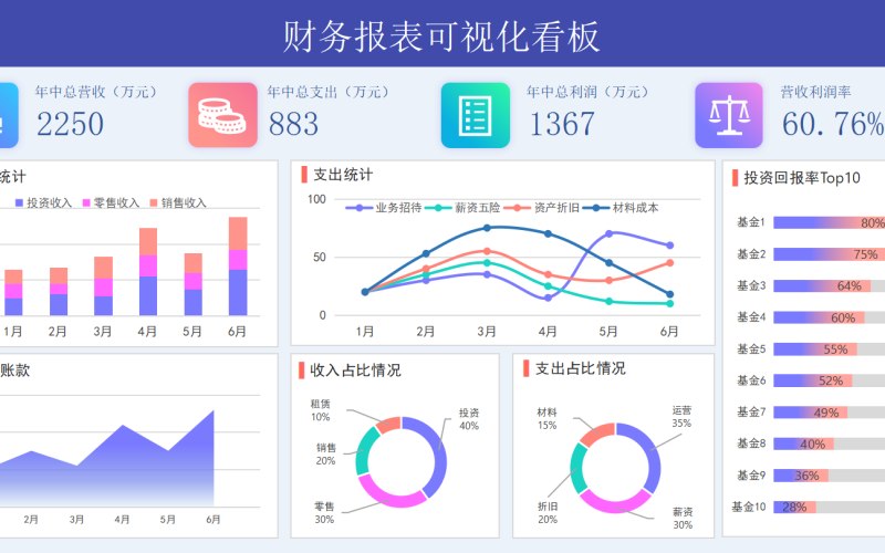 社群团购移动应用工具软件