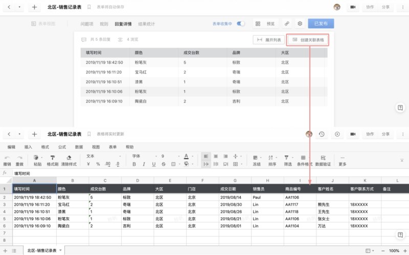 第一次买行业解决方案，先问清楚这几件事