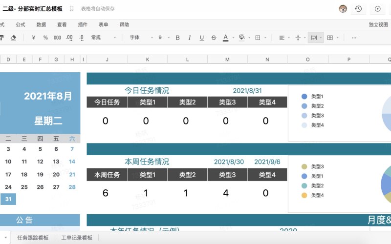 美发沙龙行业解决业务中台