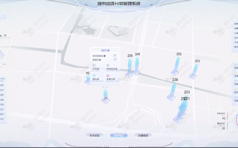 选网站与门户时容易被忽略的隐性成本